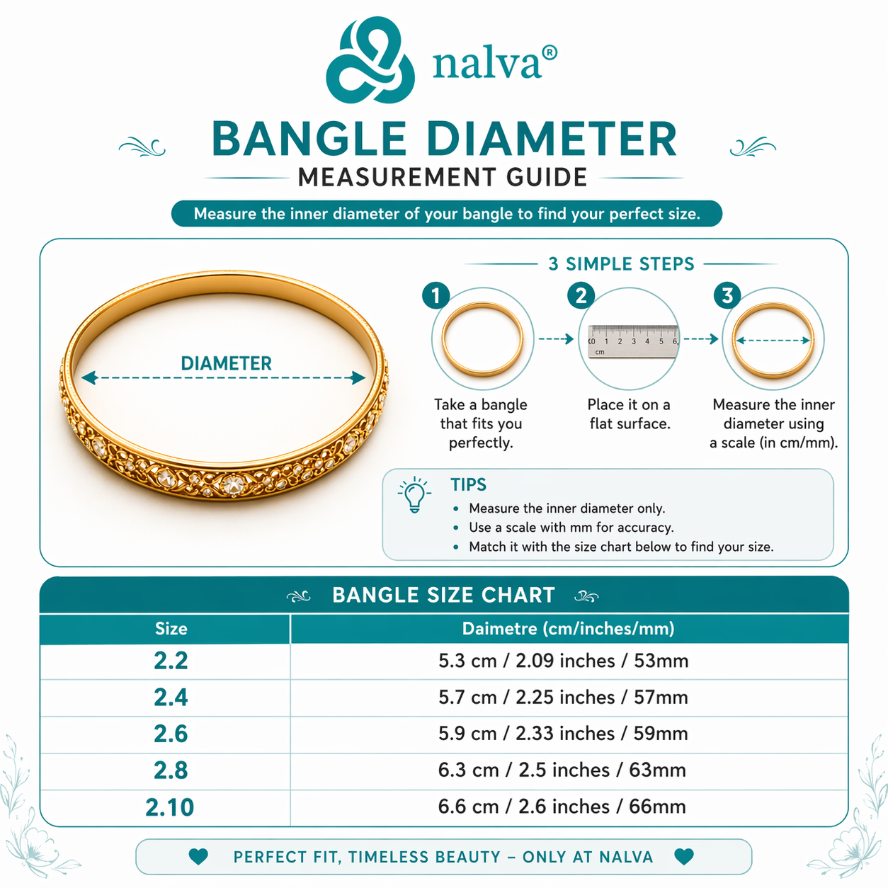 Panchaloha Bangle Green-BG2 - Image 2