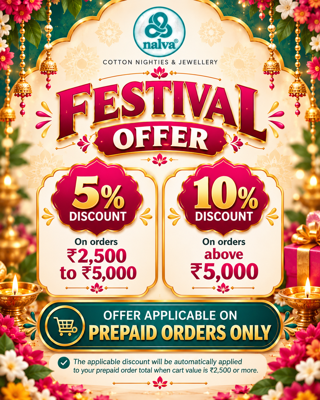 Nalva Festival Offer - 5% discount from ₹2,500 to ₹5,000 and 10% discount above ₹5,000 on prepaid orders